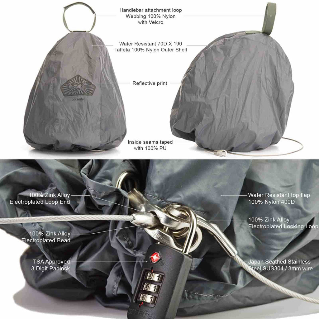 The Helmet Safe Bag - ANGRY LANE