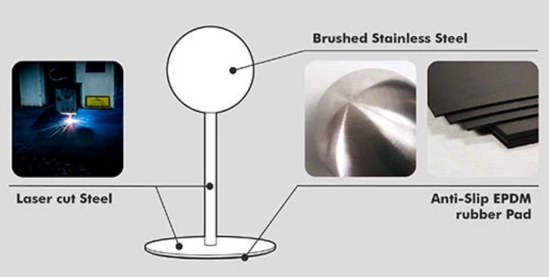Halley Helmet Stand - ANGRY LANE